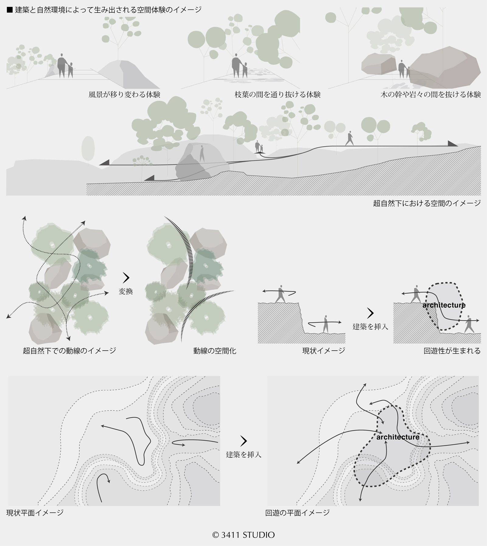 都市から離れ、自然を纏う。