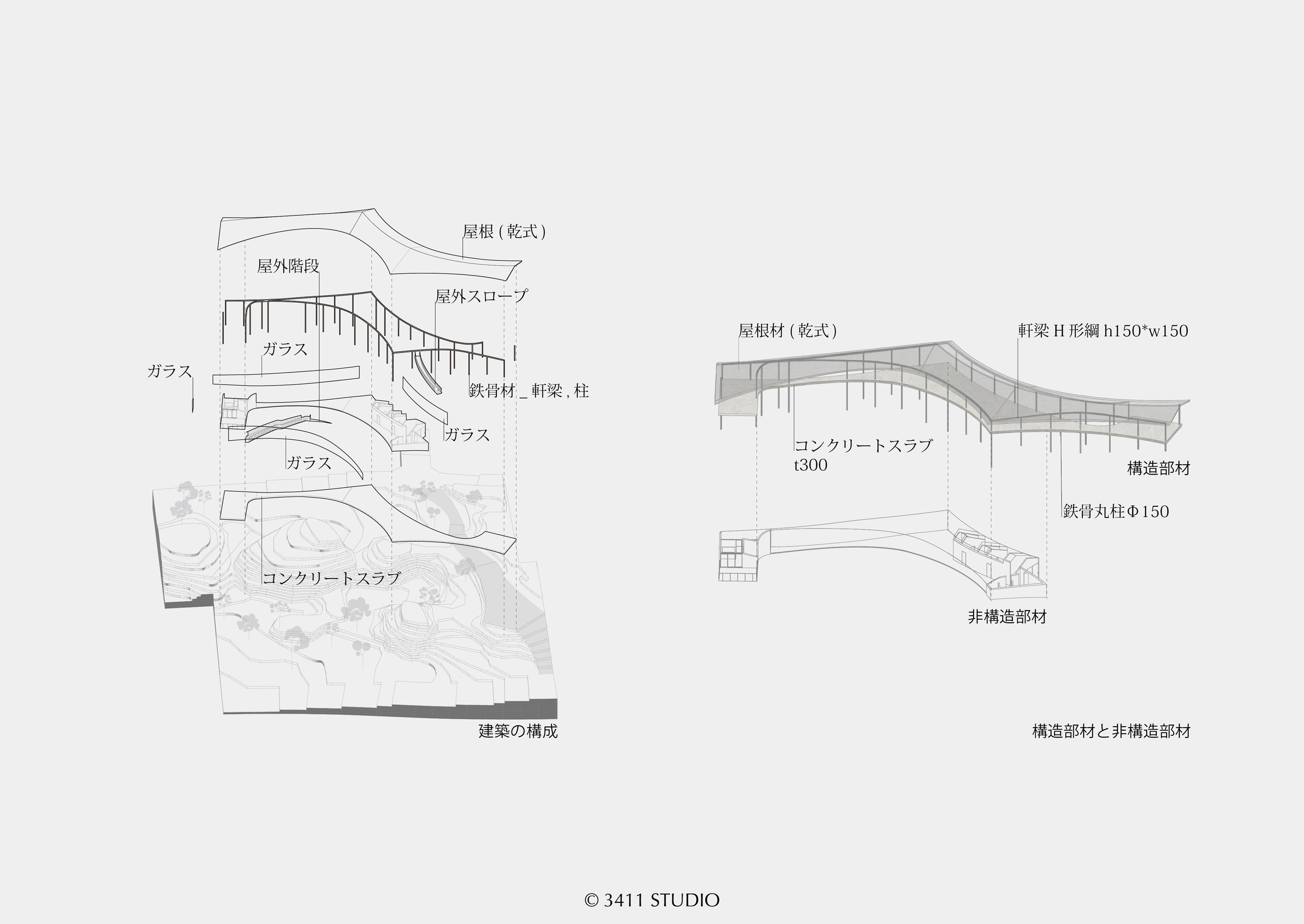 都市から離れ、自然を纏う。