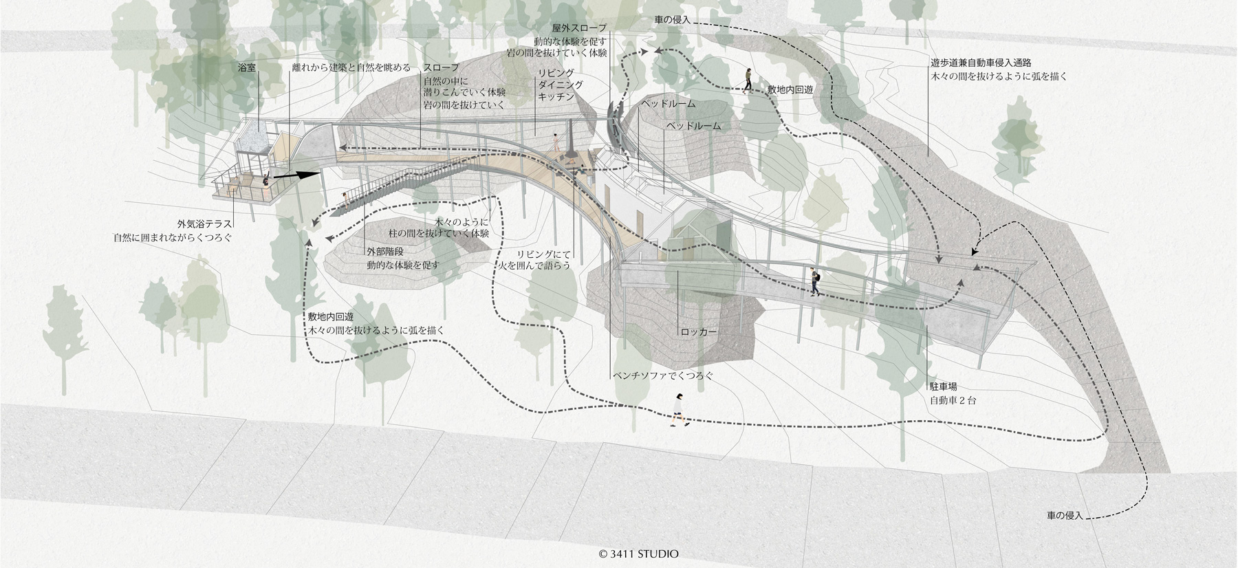 都市から離れ、自然を纏う。